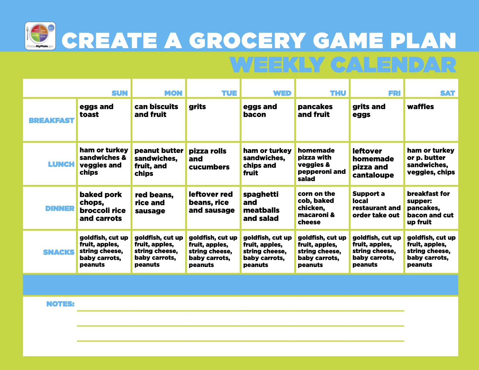 Meal planning can help limit grocery store trips